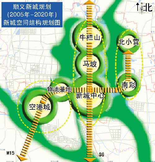 顺义实有人口管理_顺义五中脱裤门图片(2)