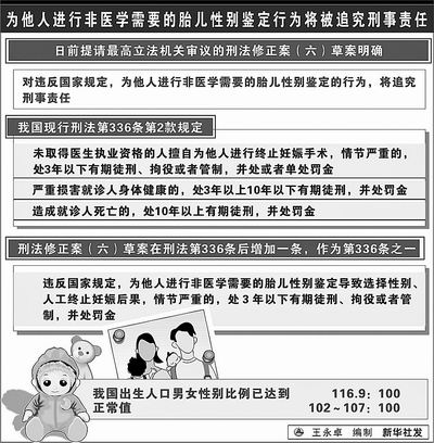 全国人大审议多个法律草案,行政强制法草案规