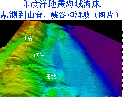 资料图片:印度洋地震海域海床勘测到山脊、峡