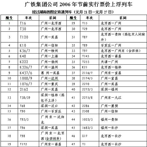 广铁公布经过湖南车辆春运票价上浮具体车次