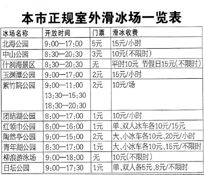 本市正规室外滑冰场一览表