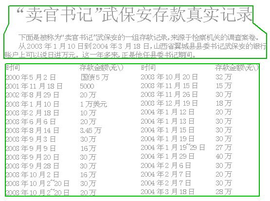 明朝法律贩卖人口_人口贩卖