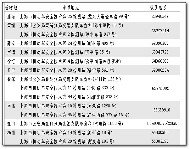 上海客车环保标志办理时间调整 周日不发放绿