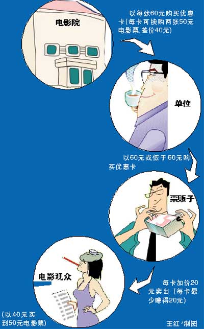 人口贩子美国电影_美国战争贩子漫画
