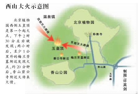 北京西山林场3处起火蔓延3000余平米(组图)