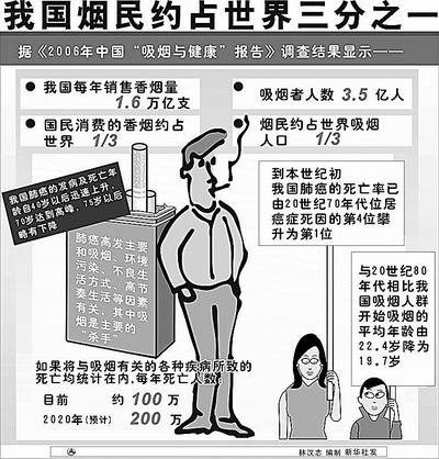 人口死亡信息查询_民政部发布2011年社会服务发展统计公报