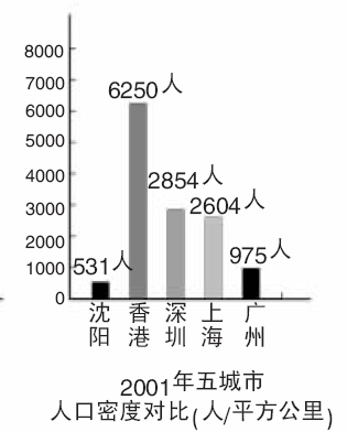 ÿ2仧(ͼ)