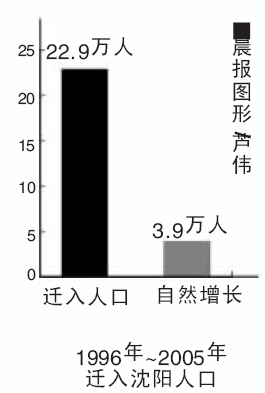 ÿ2仧(ͼ)