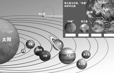 冥王星可能被开除九大行星 国际天文学大会将
