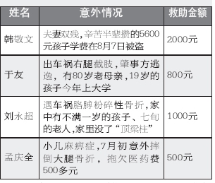 沈阳市人口概况_9OA1EO3 oOAμ E a βIuE aEo I6 o aD E .html(2)