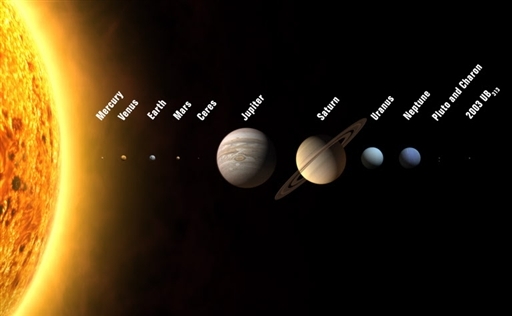 22太阳系八大行星介绍
