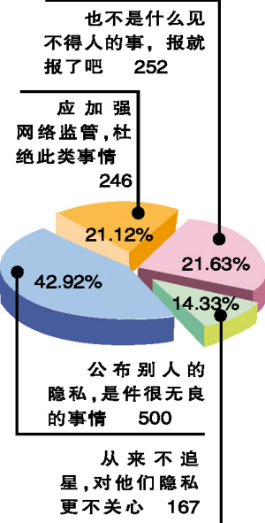 良塘镇籍人口_良塘镇图片(3)