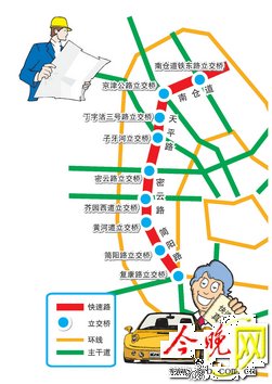 天津西北半环快速路将于2007年建成