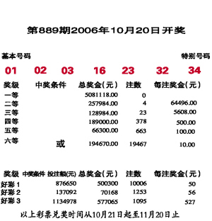 南粤风采36选7一等奖无人中