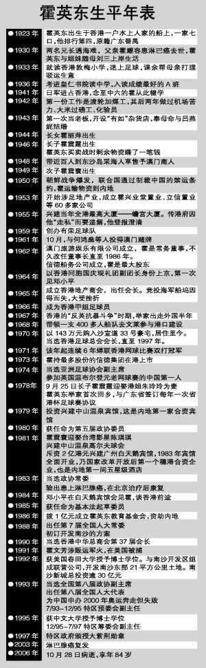 关姓人口_满族关姓有多少人-满族关姓有多少人(2)