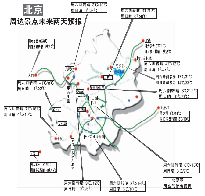 北京周边景点未来两天预报20061103