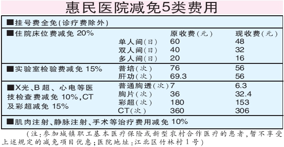 惠民县人口_民政部 我国惠民殡葬政策覆盖人口已达4.73亿(3)