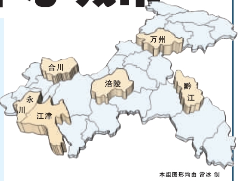 重庆市打造六大中心城市(图)