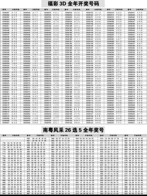 福彩玩法2006年开奖号码