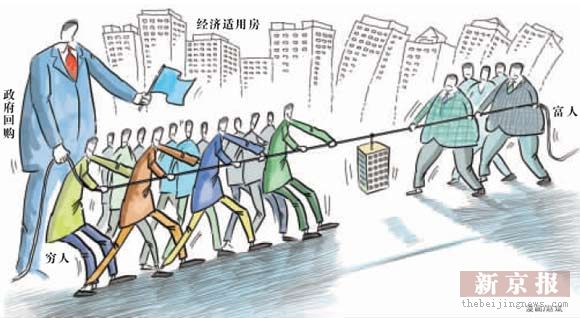 北京经济适用房回购政策将仅针对新建项目