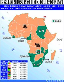 今年免除33个非洲国家债务