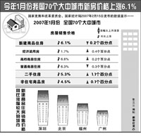 ·۸16.1%