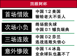 怎么了表情包_中国怎么了