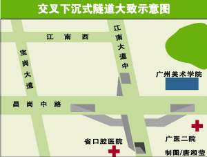 江南大道昌岗路口拟建行车隧道