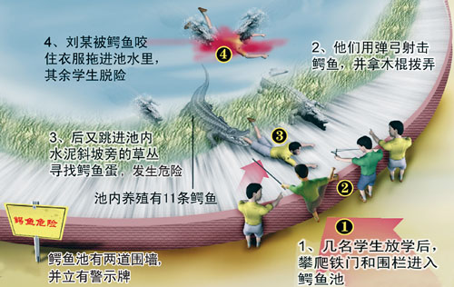 姓庞有多少人口_姓云全国人口有多少(3)