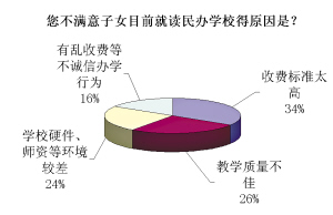 东莞流动人口_流动人口风云录 东莞流动人口占比最高 合肥十年增长近两倍