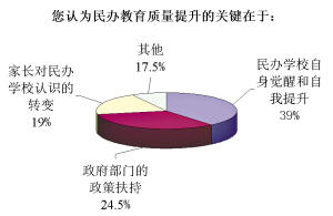 东莞流动人口_流动人口风云录 东莞流动人口占比最高 合肥十年增长近两倍(2)