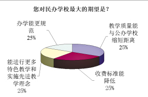 东莞流动人口_流动人口风云录 东莞流动人口占比最高 合肥十年增长近两倍