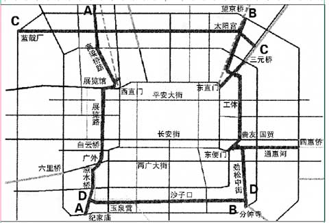 北京一市民有高招+修条2.5环路准能治堵(图)