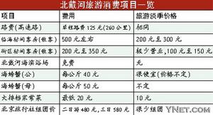 南戴河人口_心向大海 梦想成真 第十一届南戴河荷花艺术节开幕(3)