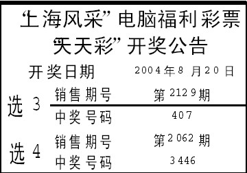 上海风采电脑福利彩票天天彩开奖公告(图)
