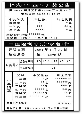 中国福利彩票双色球2025050期开奖结果公布：15注头奖637万官网合法彩票平台- 北京赛车- 时时彩- 体彩- 六合彩