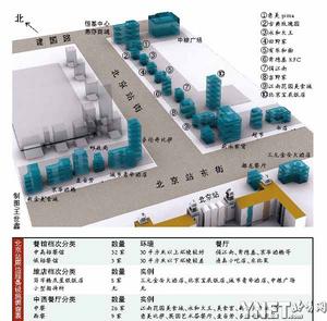 北京站 春运旅客消费上档次(图)