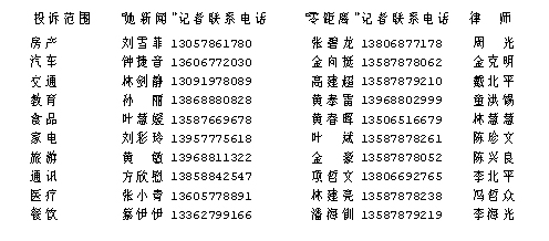 315С顱ΪάȨ(ͼ)