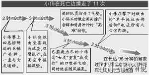 语言使用人口排名_韩语全球使用人口排名升至第13位(3)