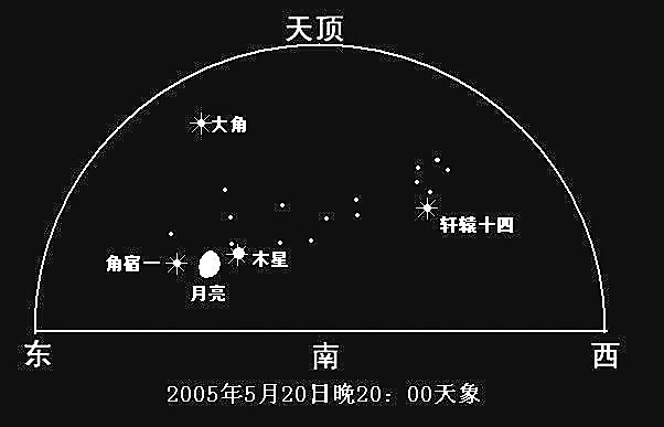 双星拱月 相映生辉(图)