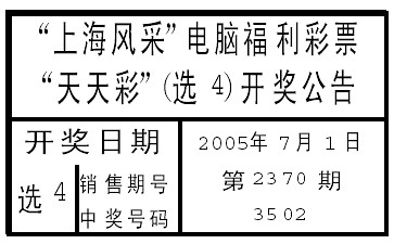 上海风采 电脑福利彩票 天天彩 (选4)开奖公告(