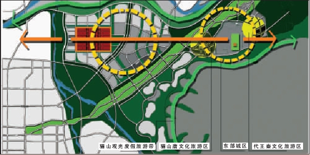 临潼城区总体发展空间规划结构图