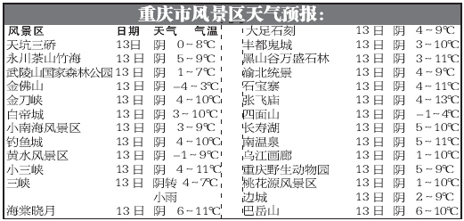 情人雨dj曲谱_蔡徐坤情人图片(5)