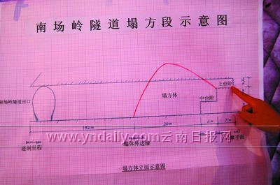 隧道人口_时空隧道图片(2)