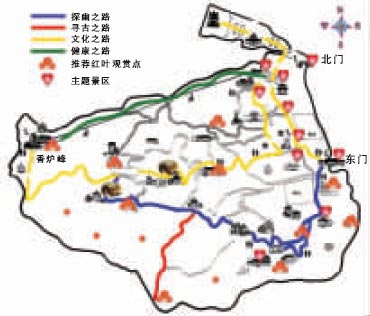 香山推介四条赏红线路