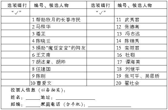 真情·和谐2006年度人物评选候选人简要事迹