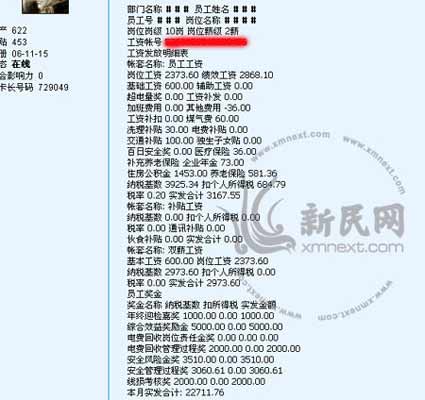 男子自称上海电力员工晒工资曝出两万月薪(图)