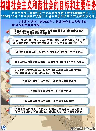 图文:构建社会主义和谐社会的目标和主要任务