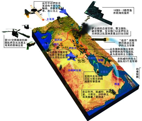 《南方周末》:美国对伊拉克作战全攻略