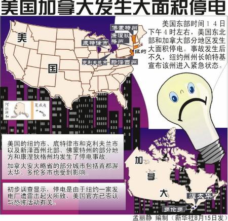 图表:美国加拿大发生大面积停电